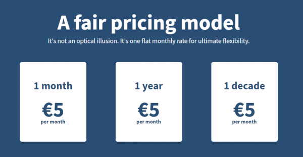 Mullvad pricing table
